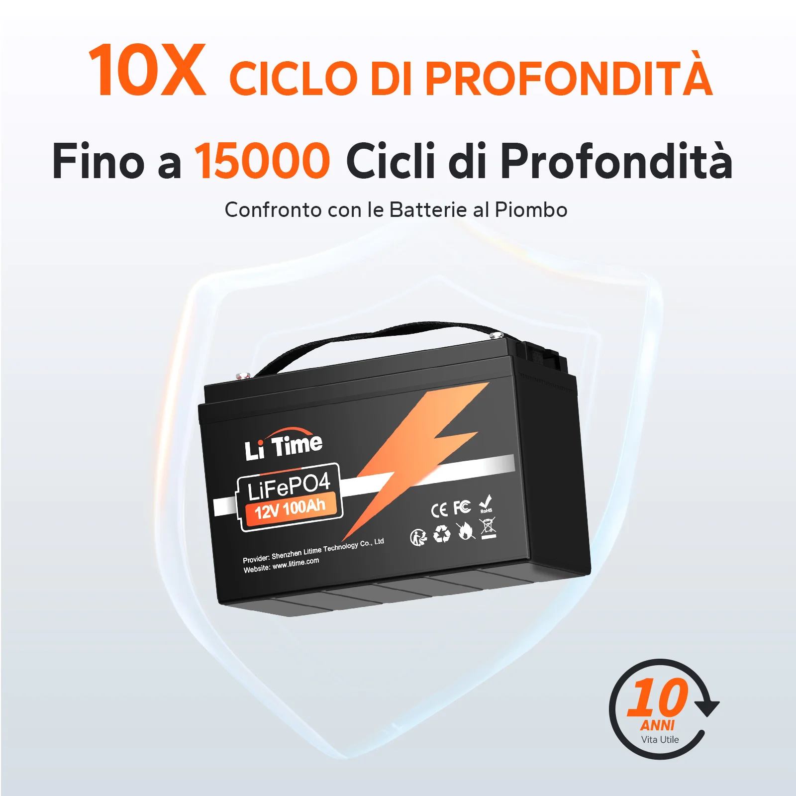 Immagine prodotto 3