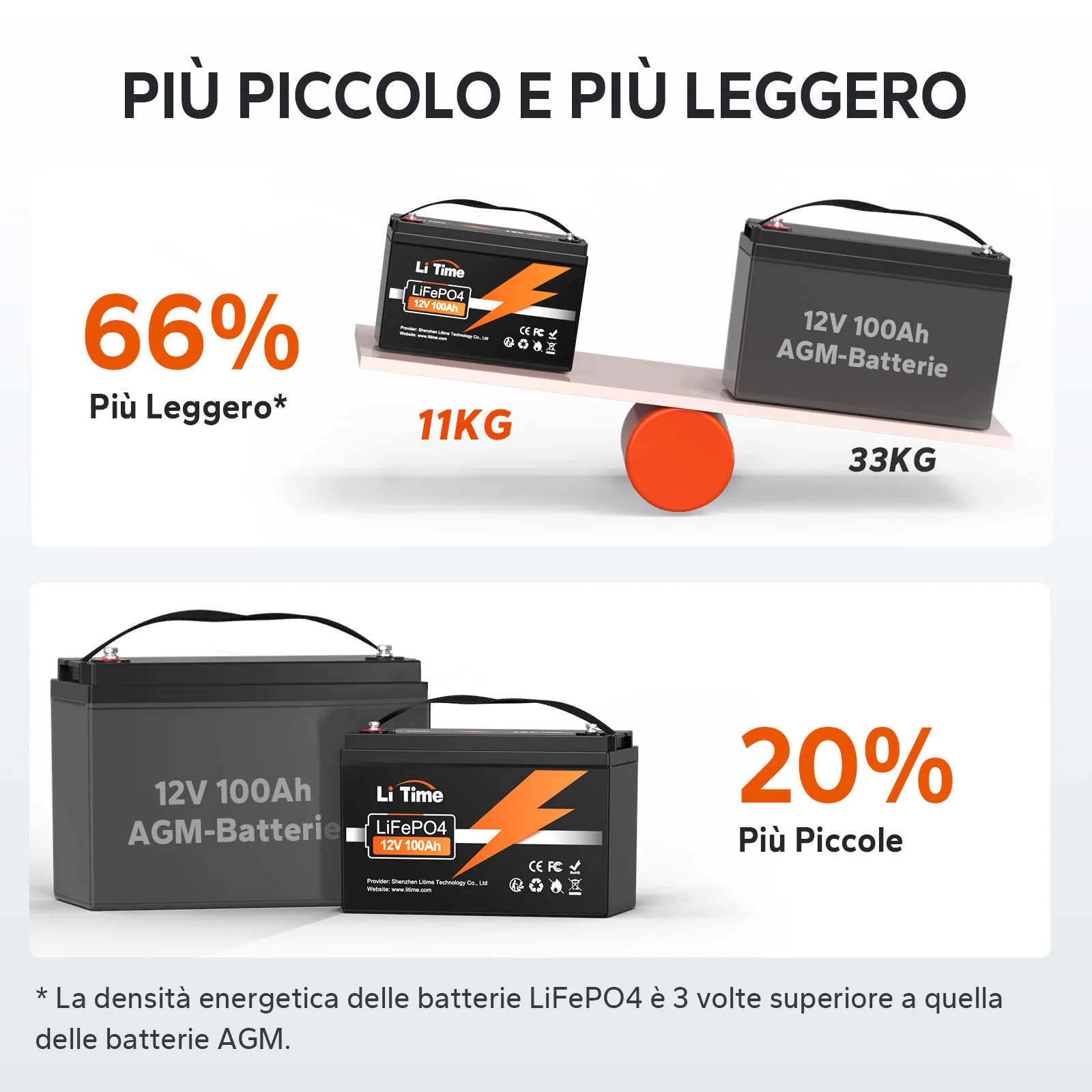 Immagine prodotto 6