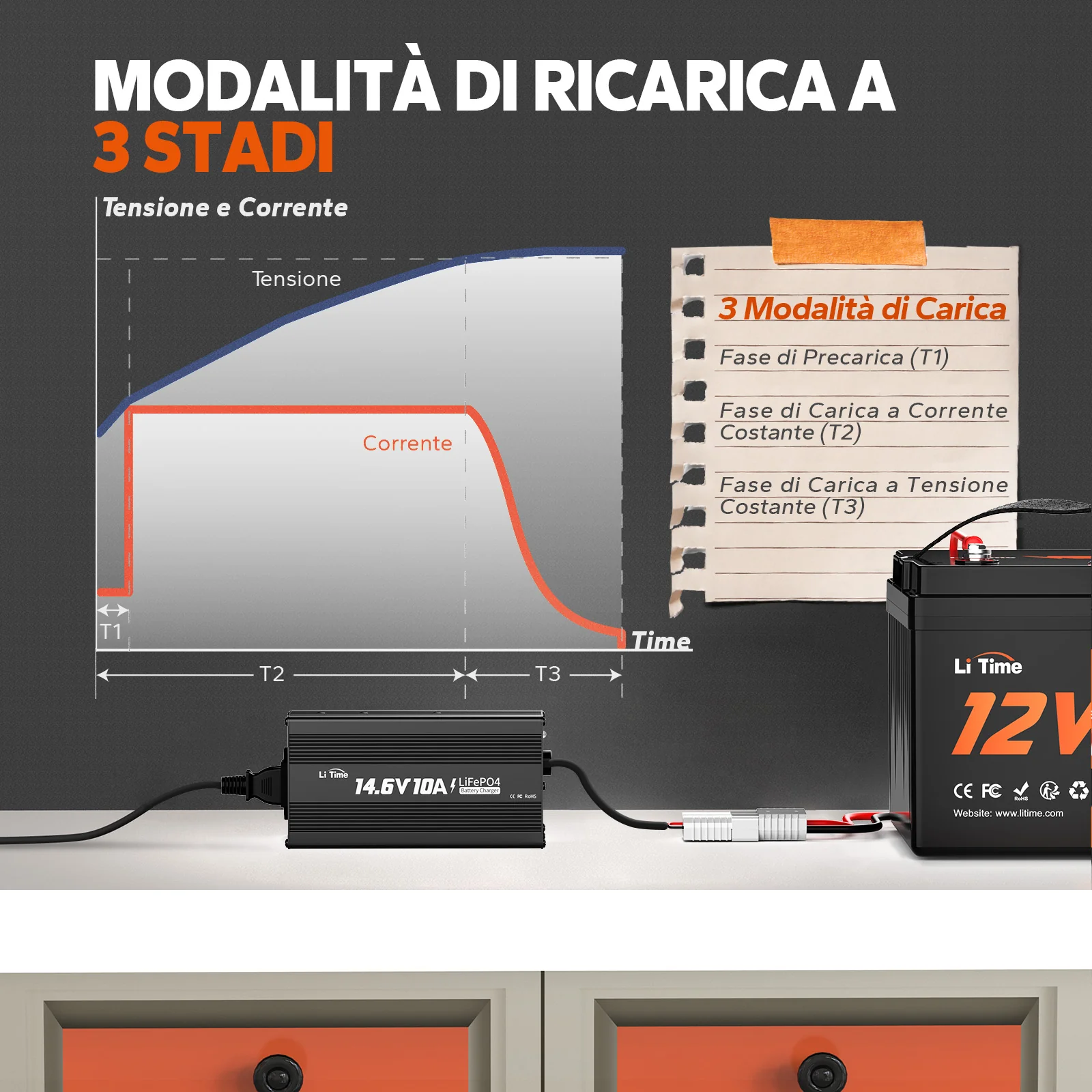 Immagine prodotto 3