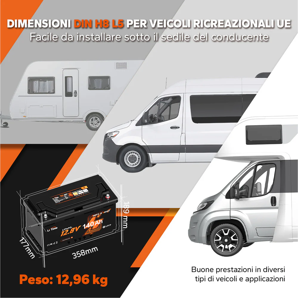 Immagine prodotto 3