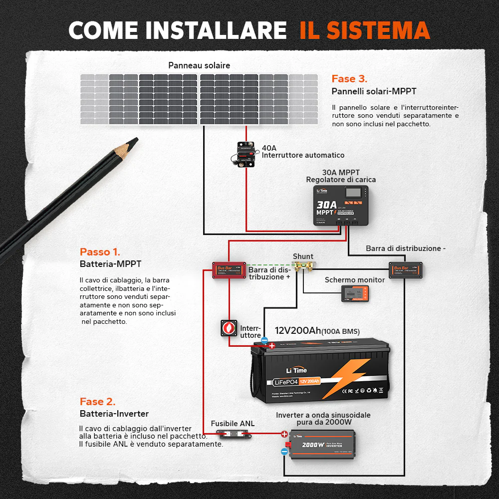 Immagine prodotto 9
