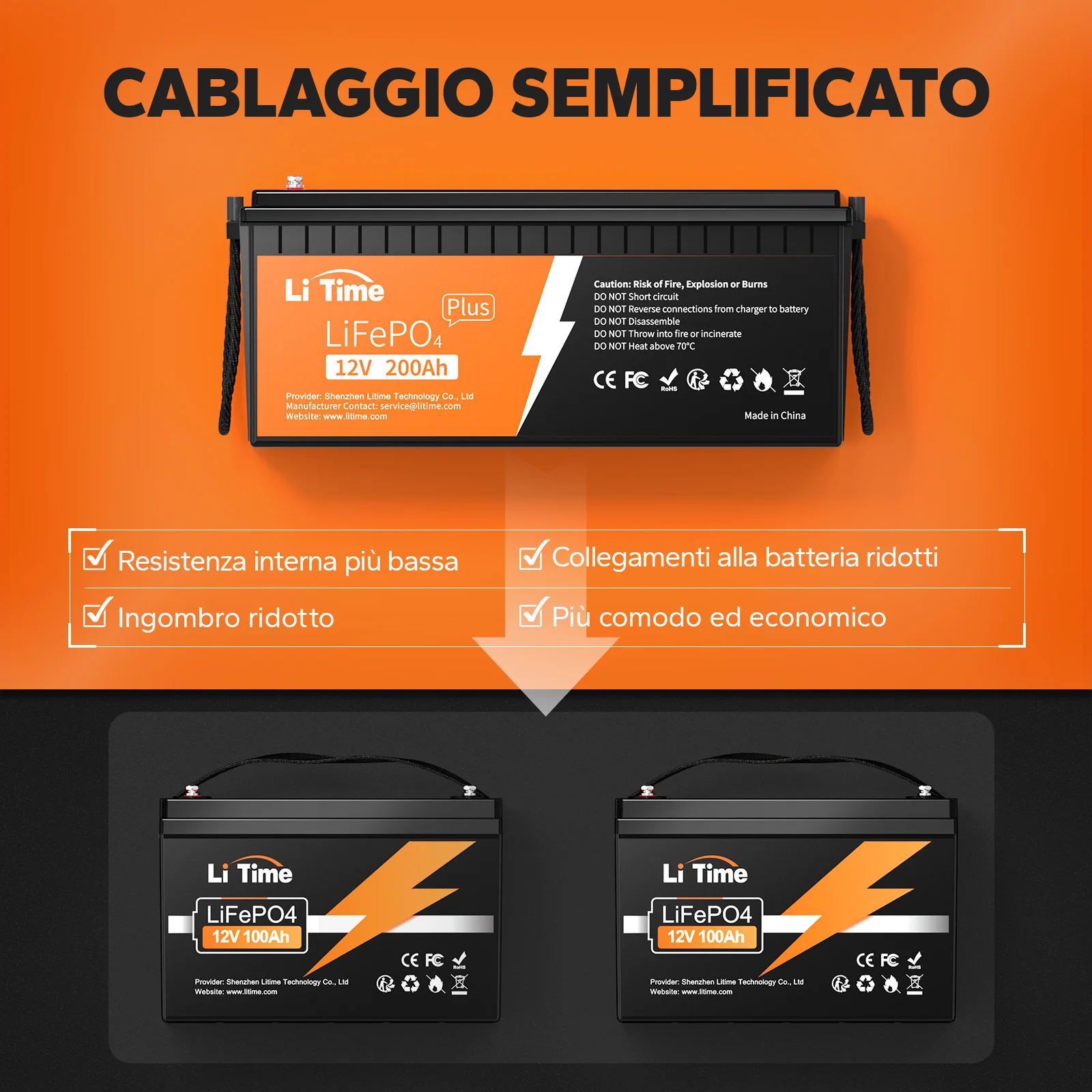 Immagine prodotto 6