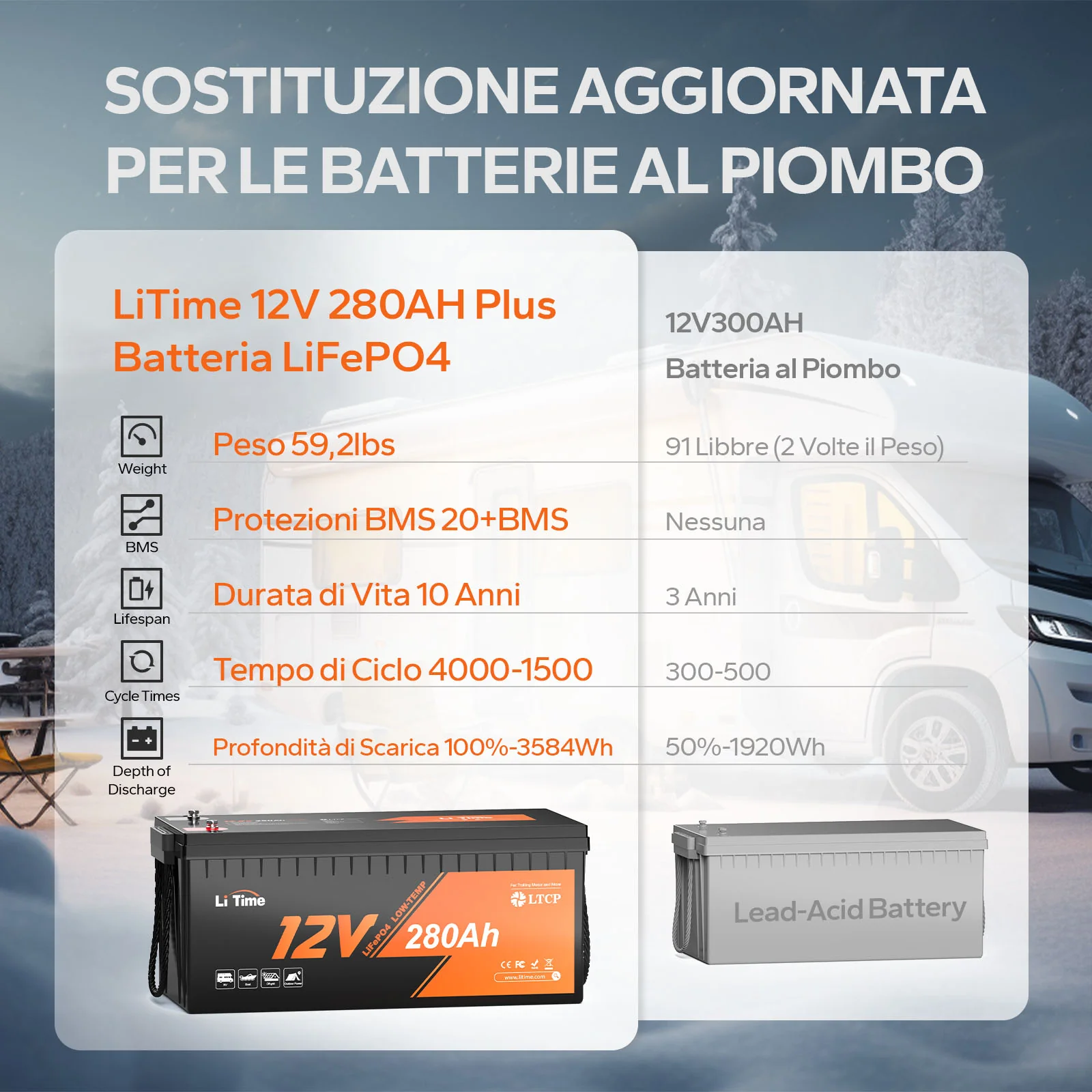 Immagine prodotto 6