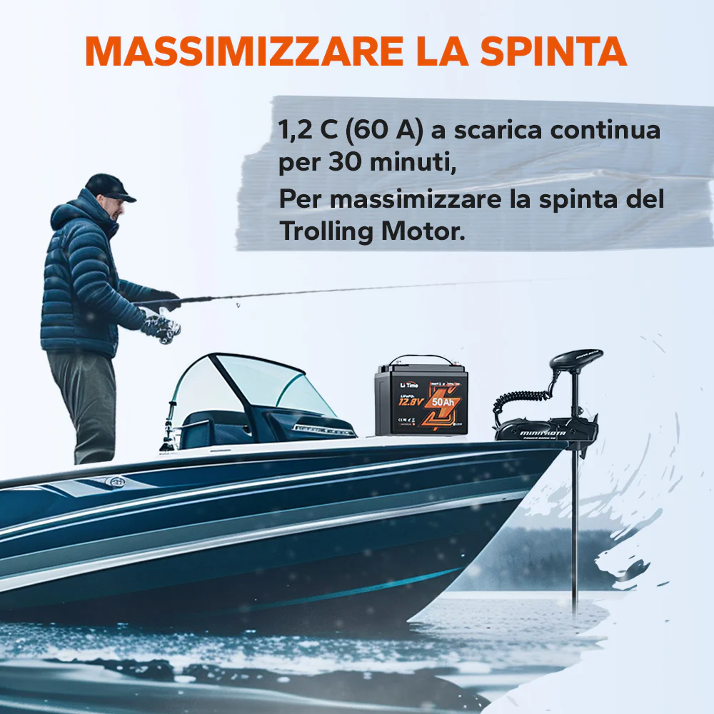 Immagine prodotto 5