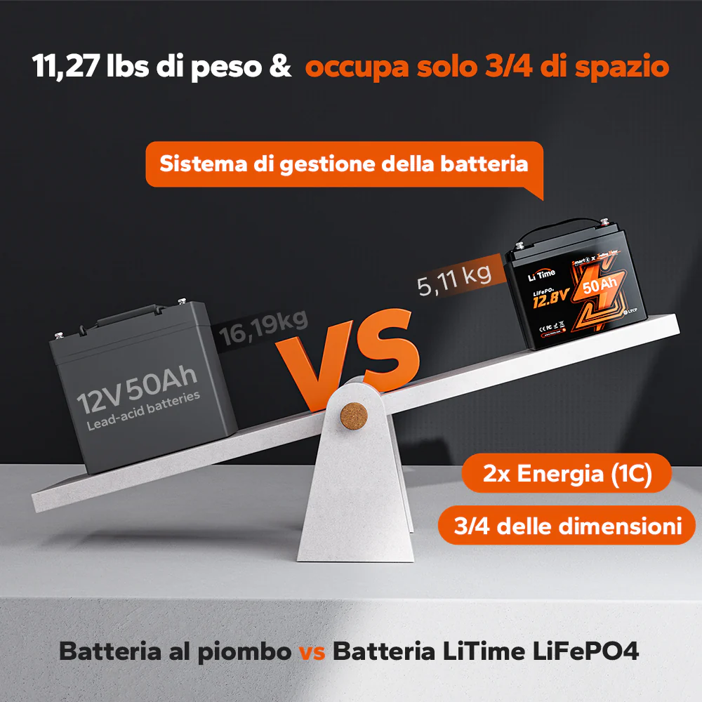 Immagine prodotto 7