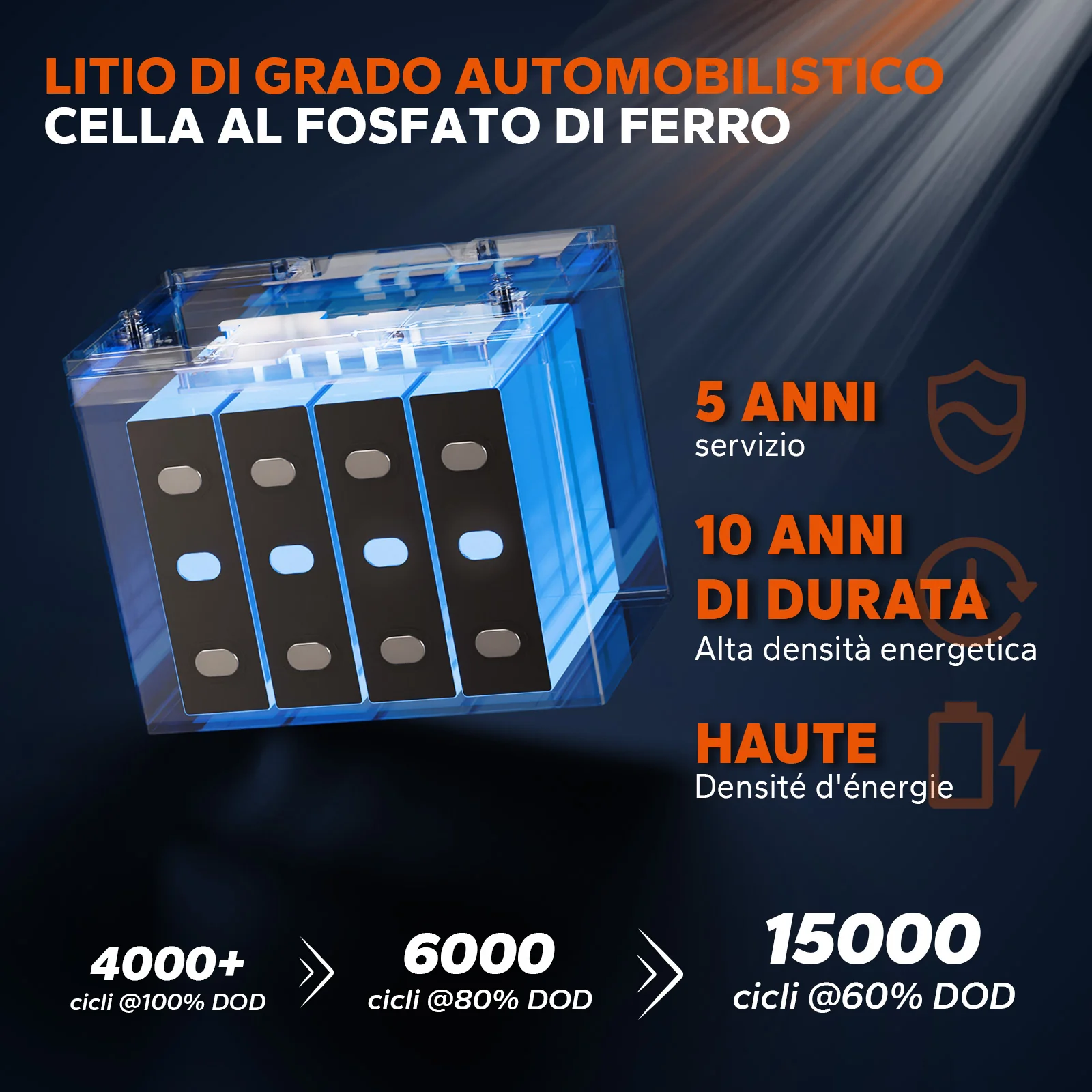 Immagine prodotto 7