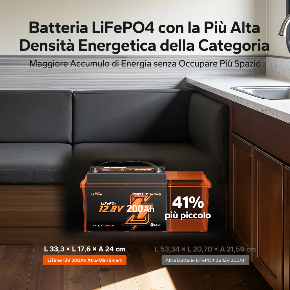 Immagine prodotto 3